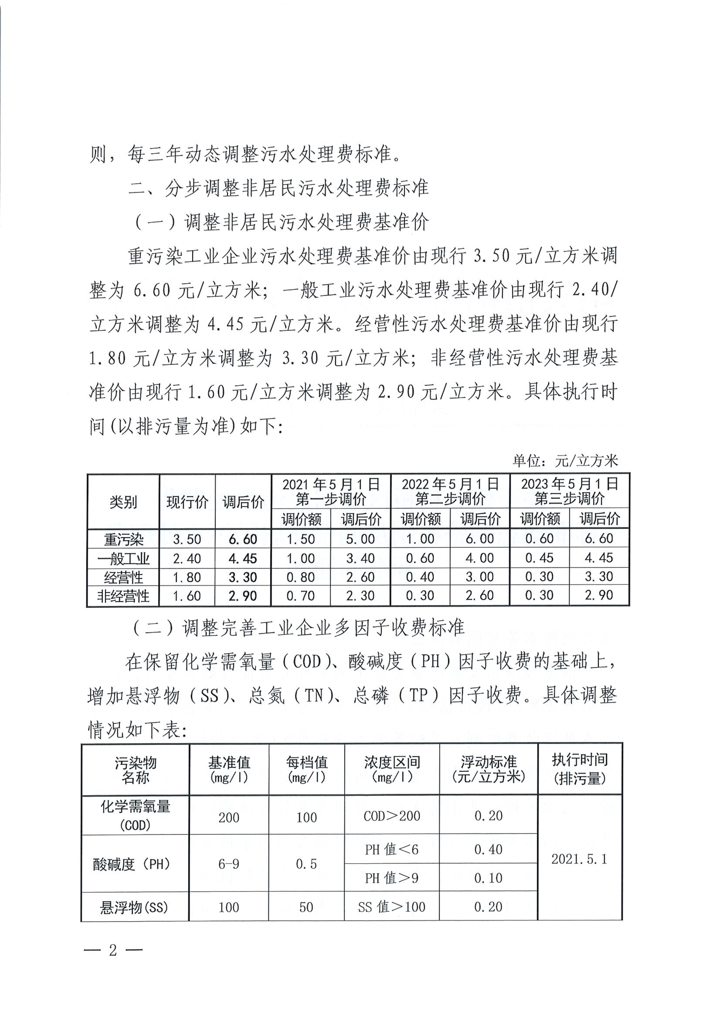 040920402937_0202125号关于建立柯桥区非居民污水处理费标准动态调整机制及调整非居民污水处理费标准的通知_2.Jpeg